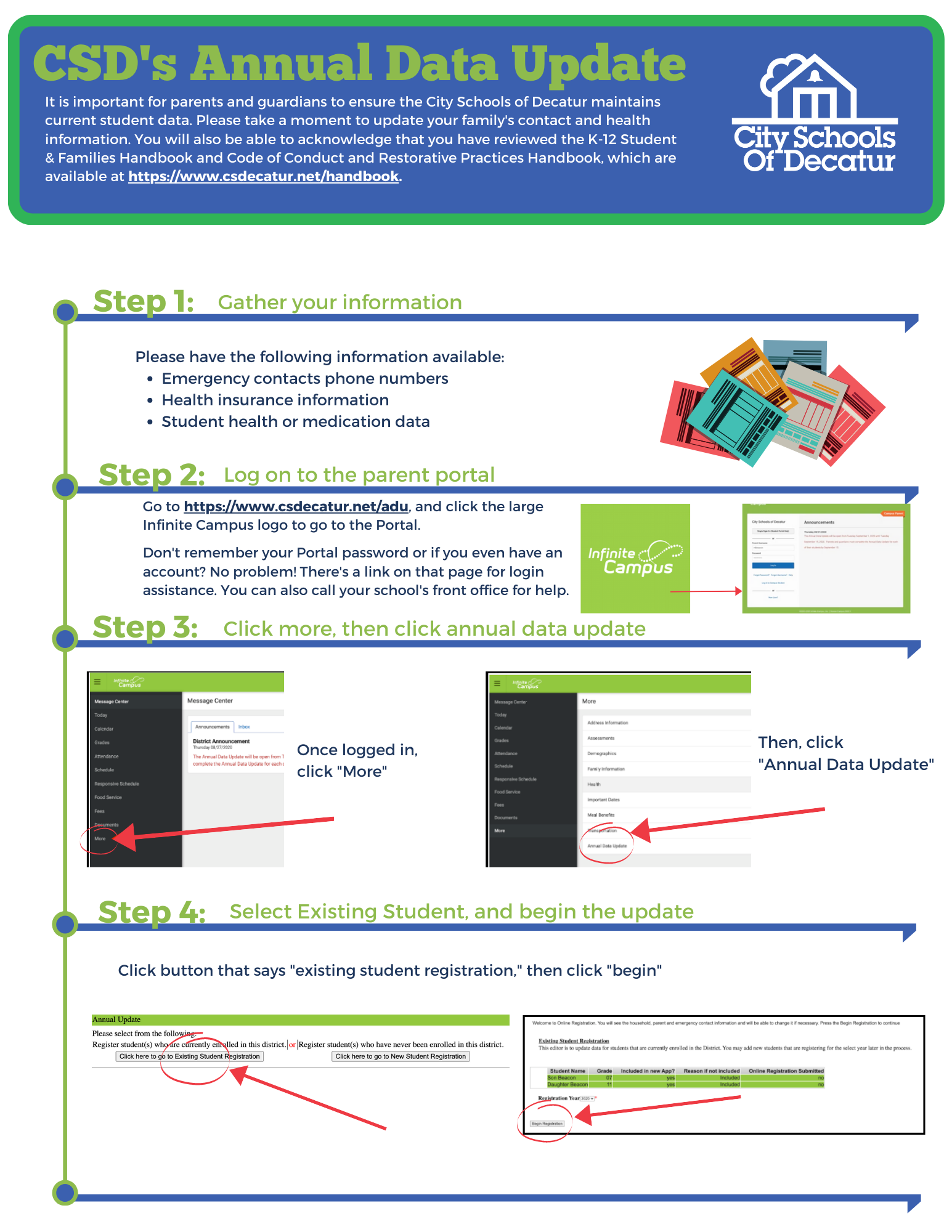 The first page of the ADU instructions, available elsewhere on this page as a downloadable PDF
